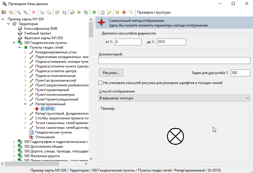 Символьный метод отображения