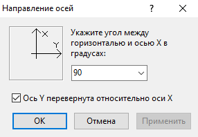 Направление осей