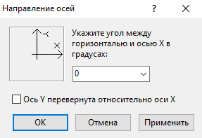 Направление осей